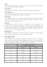 Preview for 6 page of Shell SBC100 User Manual