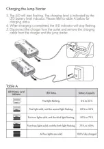 Предварительный просмотр 5 страницы Shell SH912 User Manual