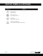 Preview for 8 page of shelolab FX14-2 Installation And Operation Manual