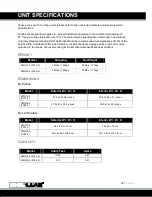 Preview for 23 page of shelolab FX14-2 Installation And Operation Manual