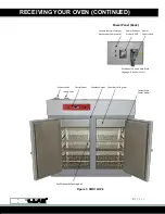 Предварительный просмотр 9 страницы shelolab SM10HP-2 Installation And Operation Manual