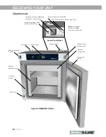 Предварительный просмотр 10 страницы shelolab SMO5HP-2 Operation & Installation Manual