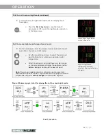 Предварительный просмотр 31 страницы shelolab SRI21D Installation & Operation Manual