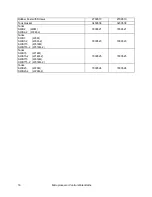 Preview for 16 page of shelolab SWB15 Installation And Operation Manual