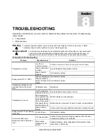 Preview for 13 page of shelolab SWBC22 Installation And Operation Manual