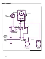 Preview for 20 page of Shelter Furnace SF1000 Instruction Manual