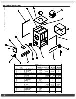 Preview for 16 page of Shelter Furnace SF2626 Manual