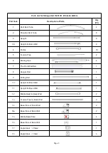 Предварительный просмотр 3 страницы SHELTER 132013R Assembly Instructions Manual