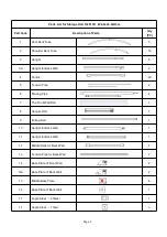 Предварительный просмотр 3 страницы SHELTER 132613R Assembly Instructions Manual