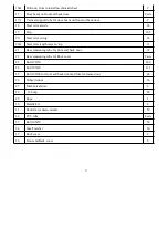 Preview for 4 page of SHELTER 6012025 Assembly Manual