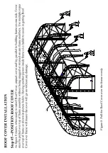 Предварительный просмотр 10 страницы SHELTER JIT-304020PT Assembly Manual