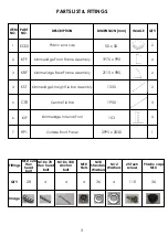 Preview for 3 page of Shelters4Less Canterbury 2m Assembly Instructions Manual