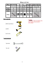 Preview for 4 page of Shelters4Less SR1551 Assembly Instructions Manual