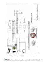 Preview for 15 page of shelyak Dome Tracker PF0004 User Manual