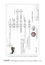 Preview for 23 page of shelyak Dome Tracker PF0004 User Manual