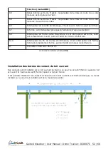 Preview for 52 page of shelyak Dome Tracker PF0004 User Manual