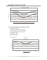 Preview for 15 page of Shenbao SBR-26.0H-B-S Installation And Instruction Manual