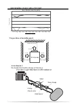 Preview for 22 page of Shenbao SBR-50.0H-A-S Installation Instructions Manual