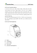 Preview for 4 page of Shenchen LabV Series Manual