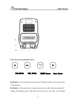 Preview for 5 page of Shenchen LabV Series Manual