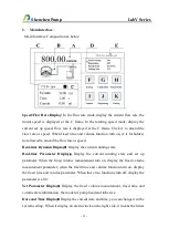 Preview for 7 page of Shenchen LabV Series Manual