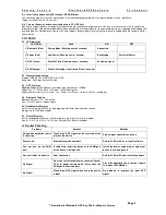 Preview for 3 page of Sheng Jay Automation Technologies SJ-5283DL Quick Installation Manual