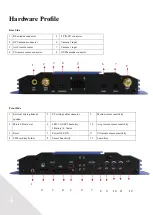 Preview for 4 page of Sheng Jay Automation Technologies SJ-AK47 AVL Manual