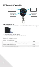 Preview for 9 page of Sheng Jay Automation Technologies SJ-AK47 AVL Manual