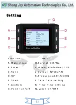 Preview for 13 page of Sheng Jay Automation Technologies SJ-K10 Manual