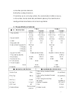 Предварительный просмотр 4 страницы Shenglu SL1.2KuSC-B Installation, Operation And Maintenance Manual