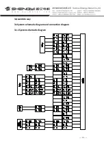 Предварительный просмотр 10 страницы Shengyi CMT03E Technical Instruction