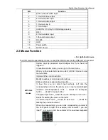 Preview for 8 page of Shenshiyin 4/8/16-CH Operating Instructions Manual