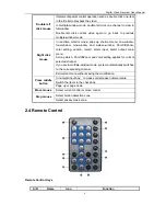 Preview for 9 page of Shenshiyin 4/8/16-CH Operating Instructions Manual