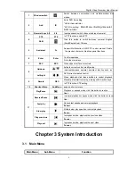 Preview for 10 page of Shenshiyin 4/8/16-CH Operating Instructions Manual