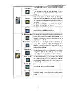 Preview for 11 page of Shenshiyin 4/8/16-CH Operating Instructions Manual