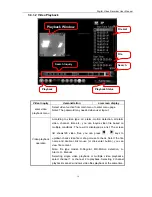 Preview for 17 page of Shenshiyin 4/8/16-CH Operating Instructions Manual