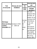 Preview for 31 page of Shenzhen Creative Industry Co. Oxy-One Plus User Manual