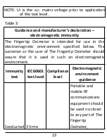 Preview for 74 page of Shenzhen Creative Industry Co. Oxy-One Plus User Manual