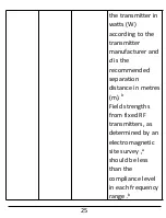 Preview for 76 page of Shenzhen Creative Industry Co. Oxy-One Plus User Manual