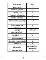 Preview for 92 page of Shenzhen Creative Industry Co. Oxy-One Plus User Manual