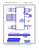 Preview for 6 page of Shenzhen danfly technology DFL-VF series User Manual