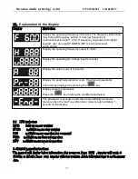 Preview for 13 page of Shenzhen danfly technology DFL-VF series User Manual