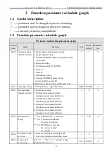 Preview for 12 page of SHENZHEN ENCOM ELECTRIC TECHNOLOGIES CO. EDS780 Series User Manual