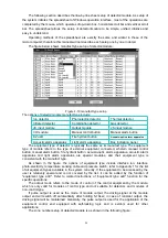 Preview for 32 page of SHENZHEN FANHAI SANJIANG ELECTRONICS JB-QBL-9116E User Manual