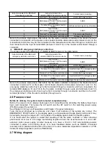 Preview for 9 page of SHENZHEN FANHAI SANJIANG ELECTRONICS JB-QBL-QM200 User Manual