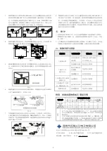 Preview for 2 page of SHENZHEN FANHAI SANJIANG ELECTRONICS JTY-GD-S832 Manual