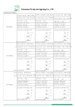 Предварительный просмотр 3 страницы Shenzhen Firefly FF-T8 Tube Series Installation Instructions Manual