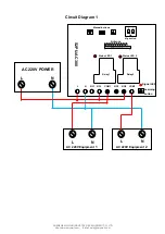 Preview for 3 page of SHENZHEN FLYING INDUSTRY DEVELOPMENT S2PU-AC380-ANT3 Quick Start Manual