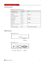 Preview for 21 page of Shenzhen Hongdian Technologies Galaxy H7921 User Manual