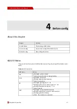 Preview for 26 page of Shenzhen Hongdian Technologies Galaxy H7921 User Manual